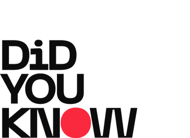 Did You Know Studios